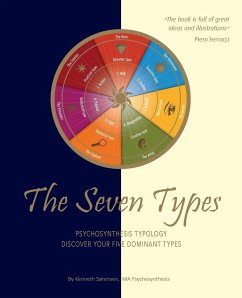 The Seven Types - Sørensen, Kenneth