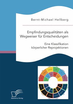 Empfindungsqualitäten als Wegweiser für Entscheidungen. Eine Klassifikation körperlicher Reprojektionen (eBook, PDF) - Hellberg, Bernt-Michael