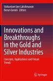 Innovations and Breakthroughs in the Gold and Silver Industries