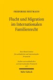 Flucht und Migration im Internationalen Familienrecht (eBook, PDF)