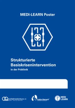 Strukturierte Basiskrisenintervention in der Präklinik - Schmidt, Kristina;Plappert, Thomas