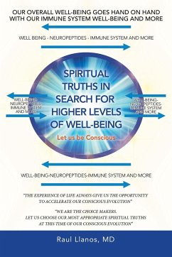 Spiritual Truths in Search for Higher Levels of Well-Being - Llanos MD, Raul
