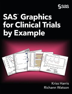 SAS Graphics for Clinical Trials by Example - Harris, Kriss; Watson, Richann