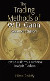 The Trading Methods of W.D. Gann