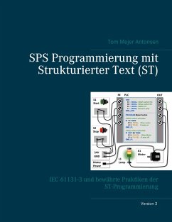 SPS Programmierung mit Strukturierter Text (ST), V3 (eBook, PDF) - Antonsen, Tom Mejer