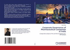 Corporate Governance of Pharmaceutical Companies in India