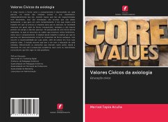 Valores Cívicos da axiologia - Tapia Acuña, Marisol