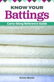 Know Your Battings (eBook, ePUB)