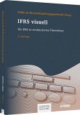 IFRS visuell