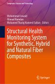 Structural Health Monitoring System for Synthetic, Hybrid and Natural Fiber Composites (eBook, PDF)