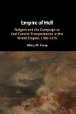 Empire of Hell