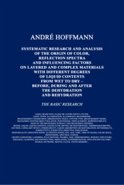 Systematic Research and Analysis of the Origin of Color, Reflection Spectra and Influencing Factors - Hoffmann, André