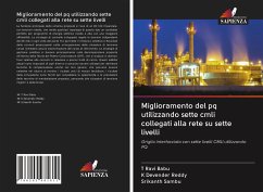 Miglioramento del pq utilizzando sette cmli collegati alla rete su sette livelli - BABU, T RAVI;Reddy, K. Devender;Sambu, Srikanth