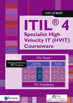 Itil(r) 4 Specialist High Velocity It (Hvit) Courseware - Haren Publishing, van