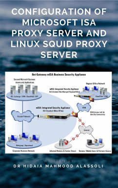 Configuration of Microsoft ISA Proxy Server and Linux Squid Proxy Server (eBook, ePUB) - Hidaia Mahmood Alassouli, Dr.