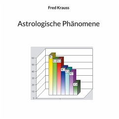 Astrologische Phänomene - Krauss, Fred