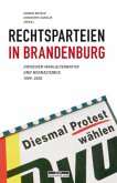 Rechtsparteien in Brandenburg