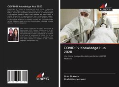 COVID-19 Knowledge Hub 2020 - Sharma, Shivi;Maheshwari, Shefali