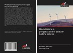 Modellazione e progettazione di pale per turbine eoliche