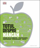 Totul despre ce mâncăm (fixed-layout eBook, ePUB)