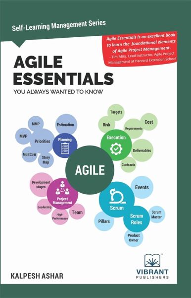 Agile Essentials You Always Wanted To Know (Self Learning Management) (eBook, ePUB) Agile Essentials You Always Wanted To Know (Self Learning Management) (eBook, ePUB)