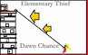 Elementary Thief (eBook, ePUB) - Bild 1