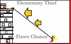 Elementary Thief (eBook, ePUB)