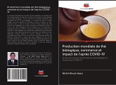 Production mondiale de thé biologique, commerce et impact de l'après COVID-19
