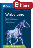 Wirbeltiere (eBook, PDF)