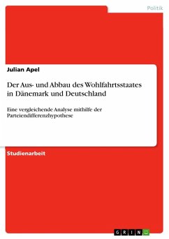 Der Aus- und Abbau des Wohlfahrtsstaates in Dänemark und Deutschland