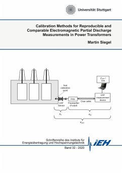 Calibration Methods for Reproducible and Comparable Electromagnetic Partial Discharge Measurements in Power Transformers (eBook, PDF)