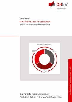 LEH-Betriebsformen im Lebenszyklus (eBook, ePUB) - Kortum, Carsten