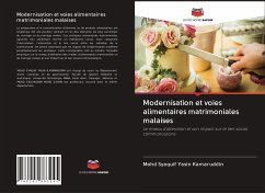 Modernisation et voies alimentaires matrimoniales malaises - Kamaruddin, Mohd Syaquif Yasin