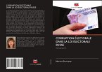 CORRUPTION ÉLECTORALE DANS LA LOI ÉLECTORALE RUSSE