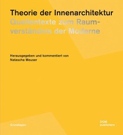 Theorie der Innenarchitektur