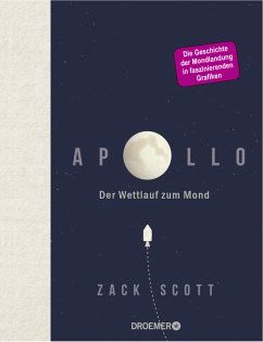 Apollo  - Scott, Zack
