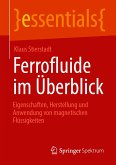 Ferrofluide im Überblick (eBook, PDF)