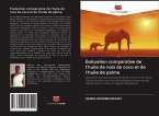 Évaluation comparative de l'huile de noix de coco et de l'huile de palme Évaluation comparative de l'huile de noix de coco et de l'huile de palme