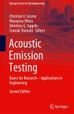 Acoustic Emission Testing