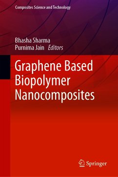 Graphene Based Biopolymer Nanocomposites (eBook, PDF)