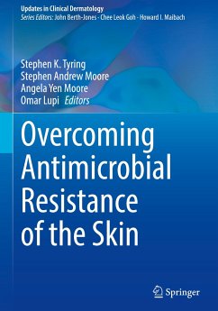 Overcoming Antimicrobial Resistance of the Skin