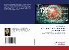 HEALTHCARE IOT NETWORK ARCHITECTURE - MISHRA, MEGHA;MISHRA, VISHNU KUMAR