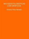 Mis ideas filosóficas con gráficos (eBook, ePUB)