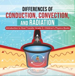 Differences of Conduction, Convection, and Radiation   Introduction to Heat Transfer Grade 6   Children's Physics Books (eBook, ePUB) - Baby