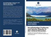 Unvollständige Frakturen und falsche Gelenke in den Unterarmknochen