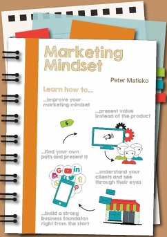 Marketing Mindset - Matisko, Peter