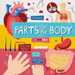 Parts of the Body - Brundle, Harriet