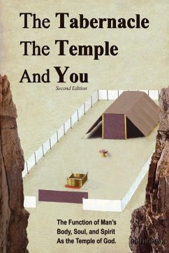Cover The Tabernacle, The Temple and You