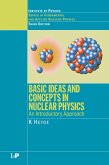 Basic Ideas and Concepts in Nuclear Physics (eBook, ePUB)