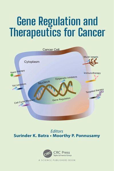 Gene Regulation and Therapeutics for Cancer (eBook, PDF) Gene Regulation and Therapeutics for Cancer (eBook, PDF)
